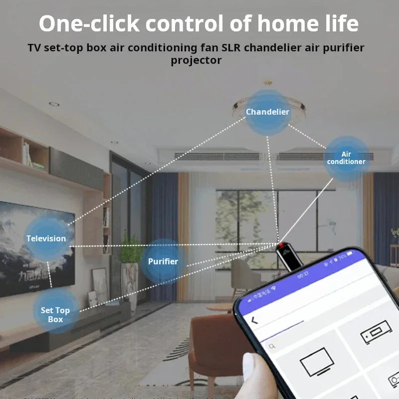 Type-C Smartphone Infrared Remote Adapter with App Control