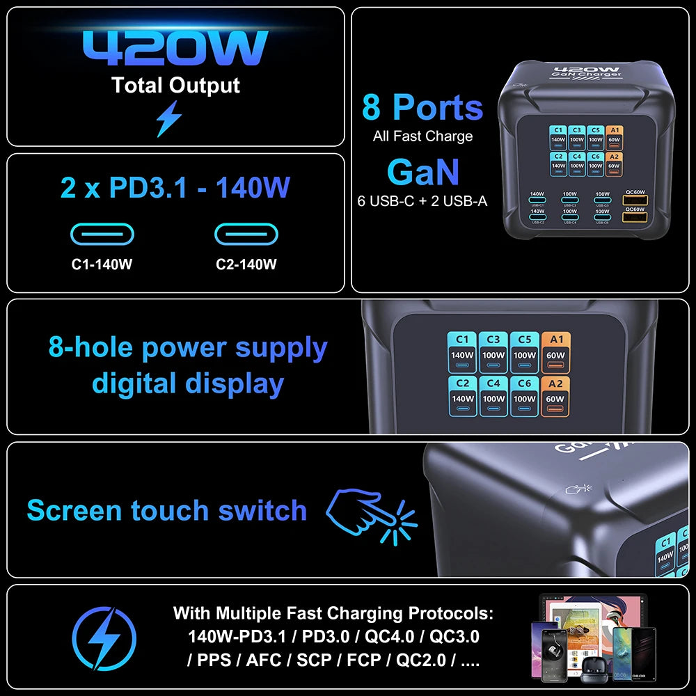 420W GaN Desktop Charger With 6 USB-C & 2 USB-A Ports