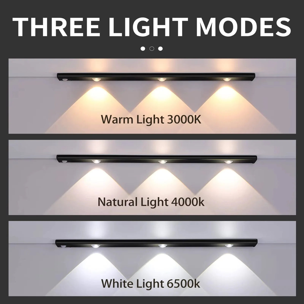 Ultra-Thin Motion Sensor Cabinet Light – 3-Color Dimmable