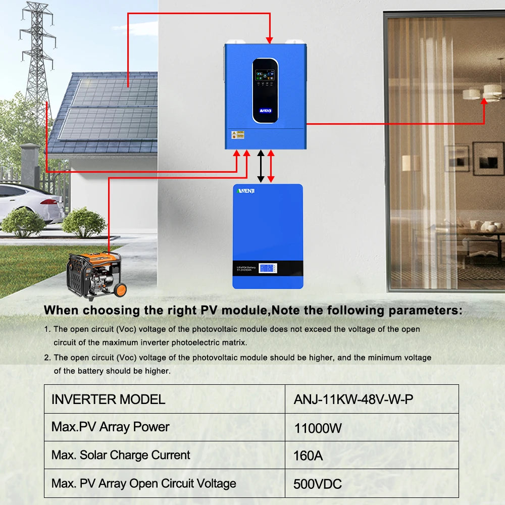 11KW 48V Hybrid Solar Inverter With Dual MPPT Controller