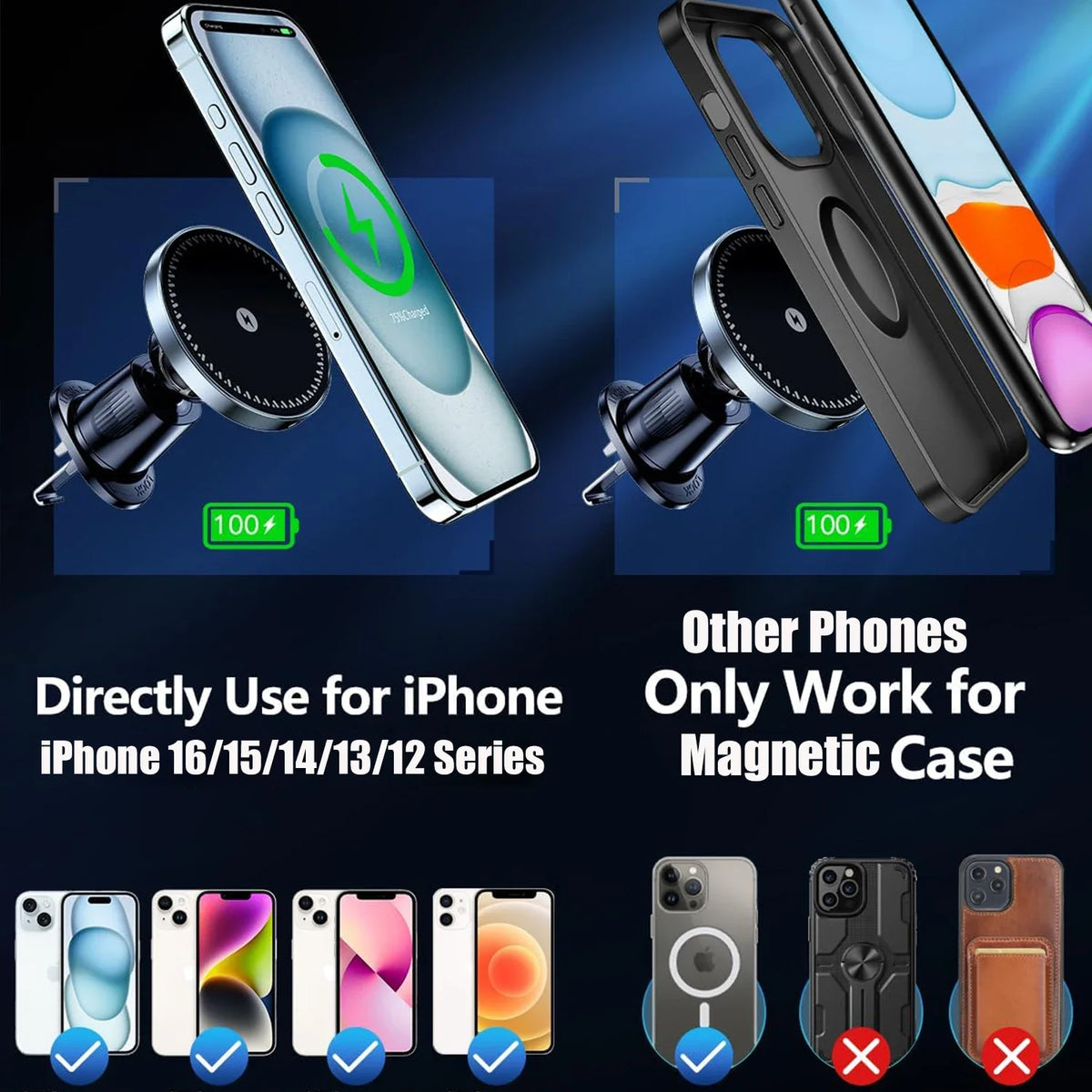 Magnetic Wireless Car Charger Mount for iPhone