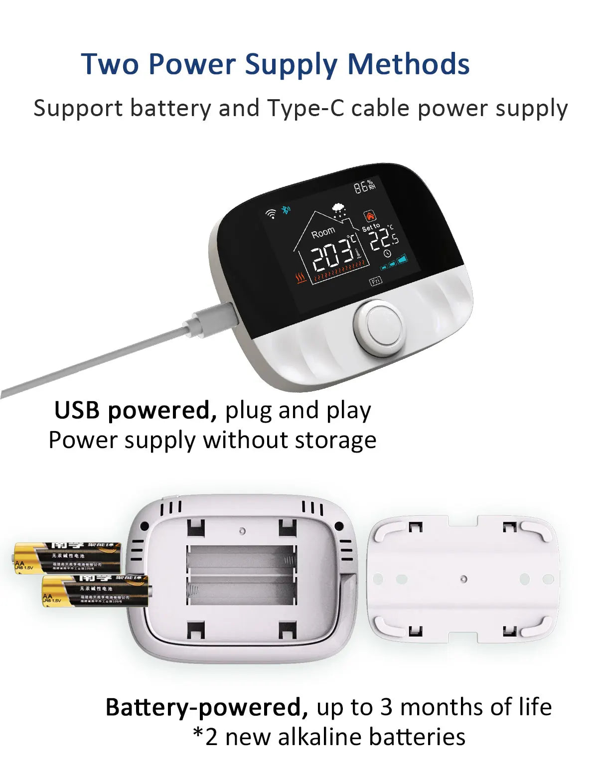 WiFi RF Smart Thermostat For Boiler And Electric Heating