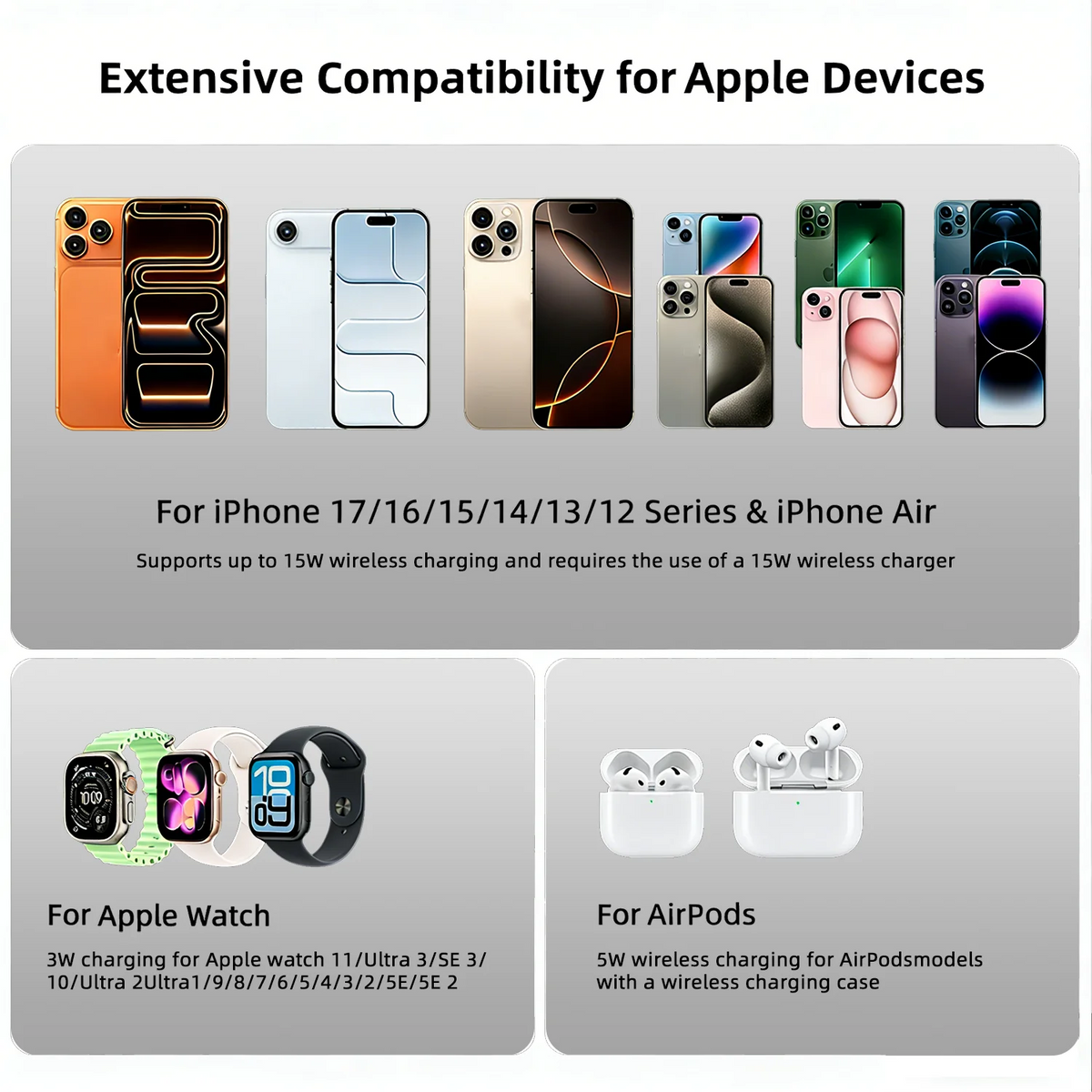 3-in-1 Magnetic Wireless Charging Dock for Apple Devices