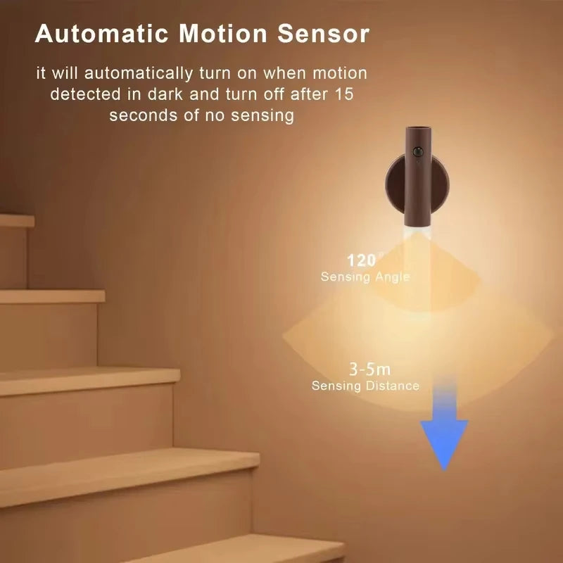 USB Rechargeable Motion Sensor LED Night Light