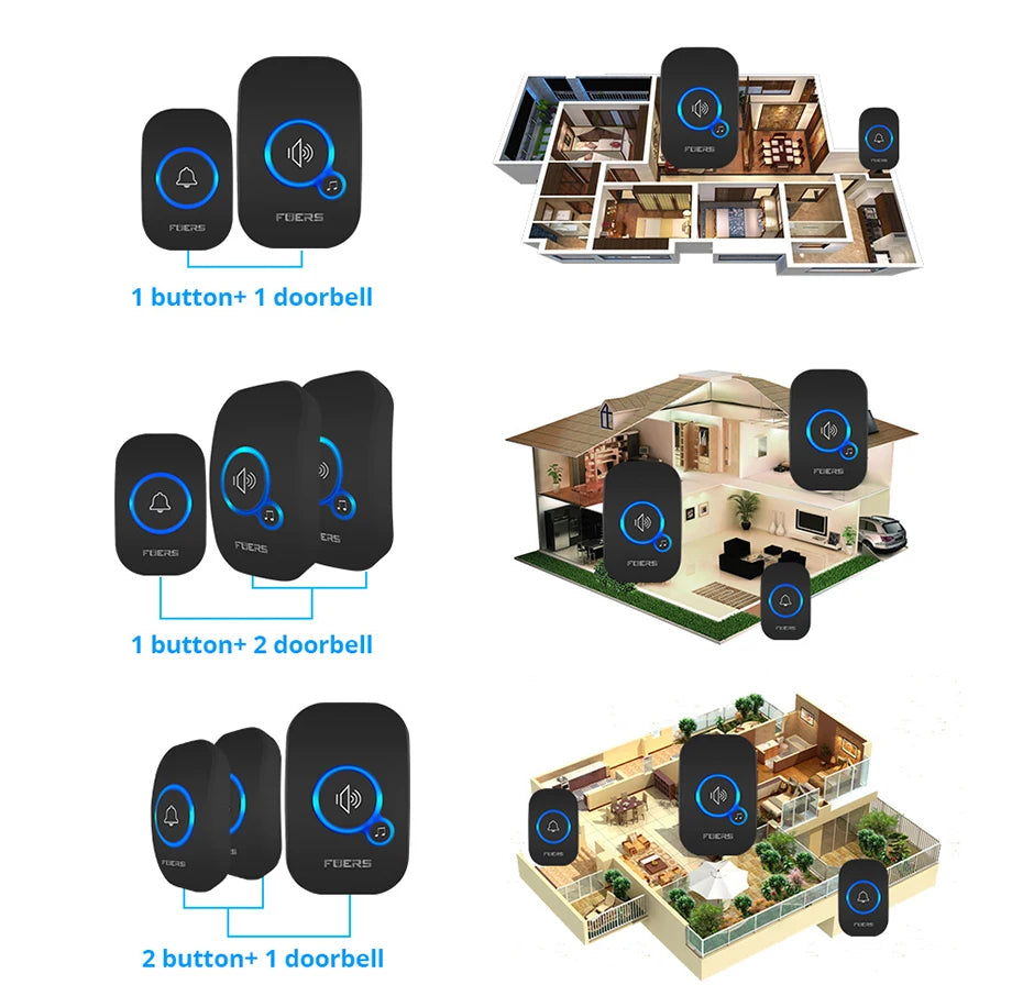 Wireless Doorbell Chime – Waterproof, 32 Melodies & Alarm