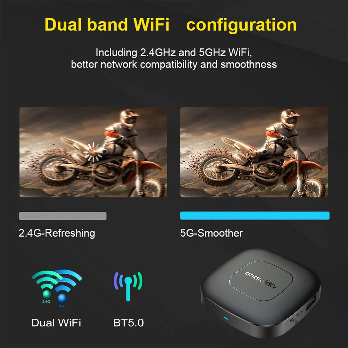Android TV Box 4K Streaming Player with Voice Control
