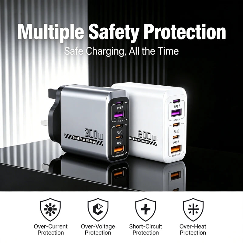 GaN 120W Multi-Port USB PD Travel Wall Charger