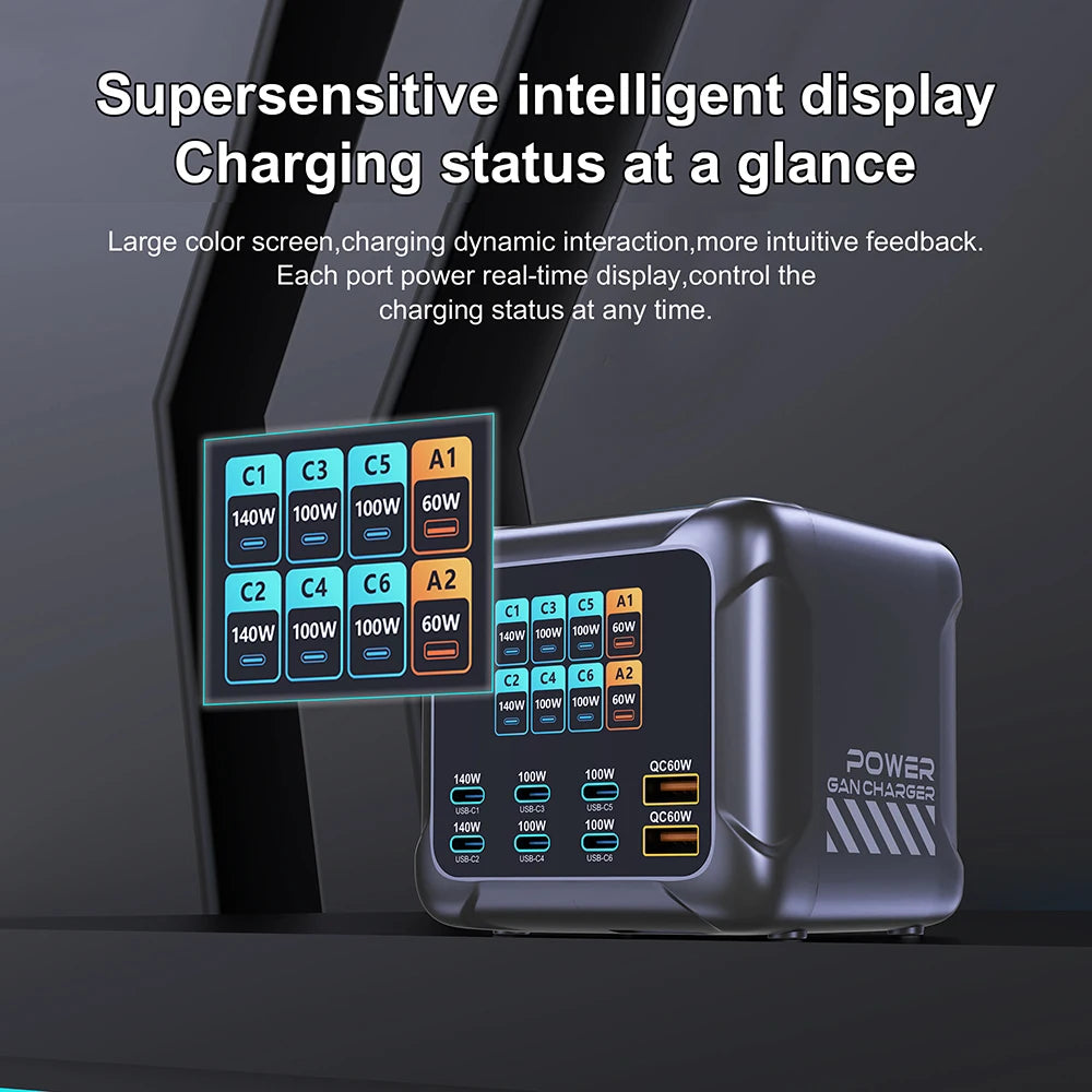420W GaN Desktop Charger With 6 USB-C & 2 USB-A Ports
