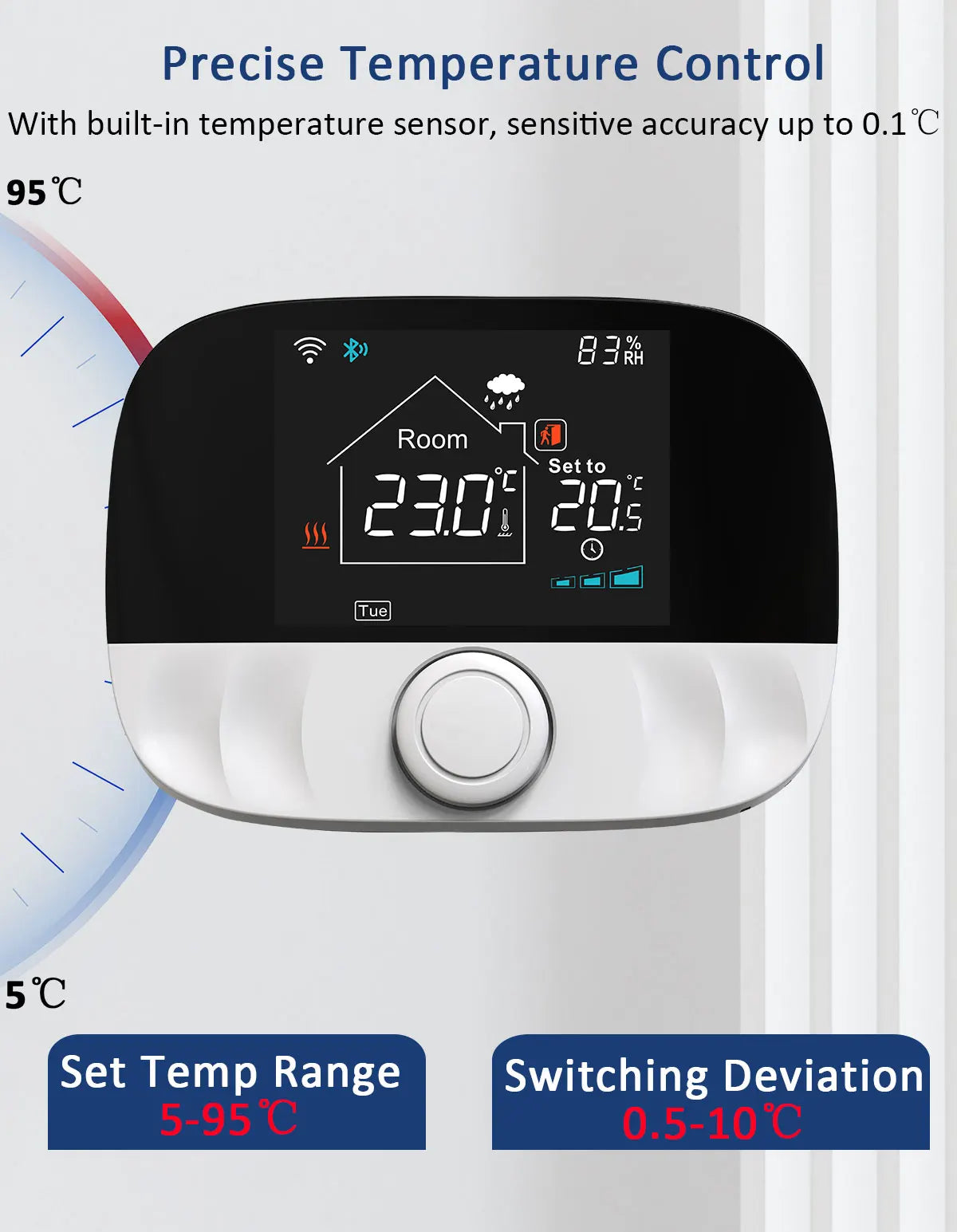 WiFi RF Smart Thermostat For Boiler And Electric Heating