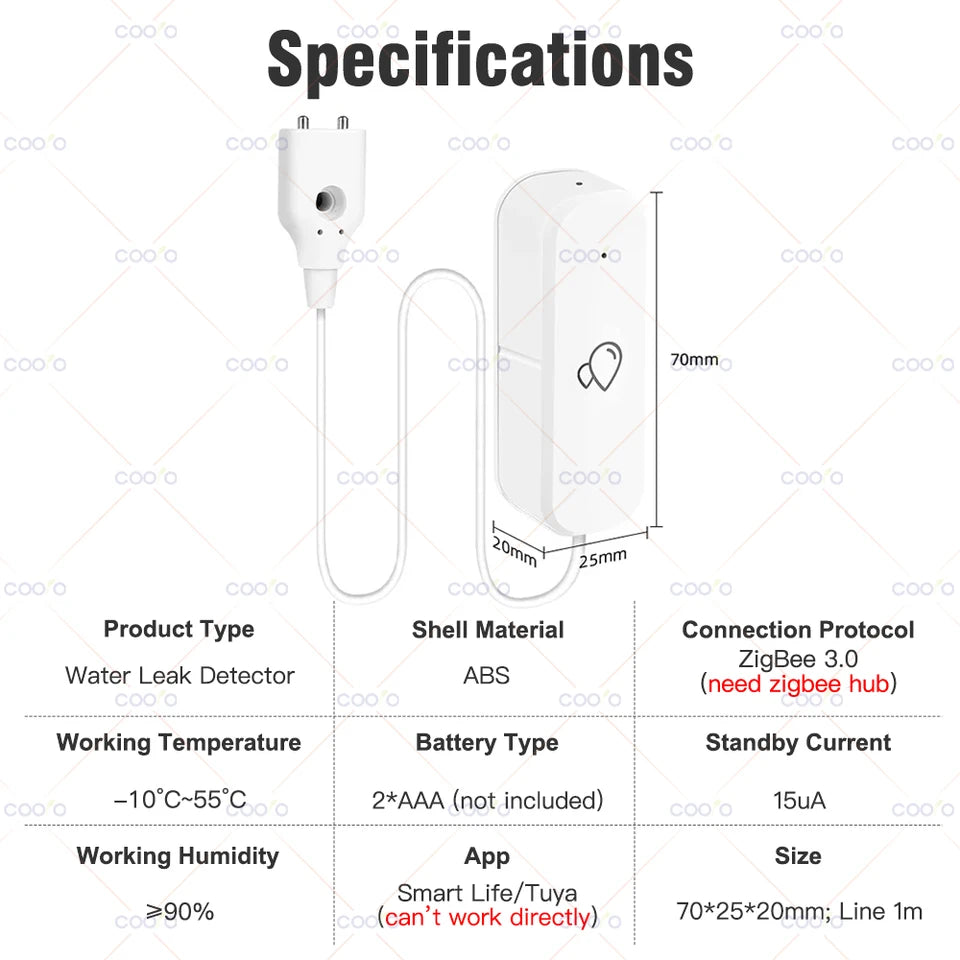 Zigbee Water Leak Alarm Sensor – Smart App Alerts