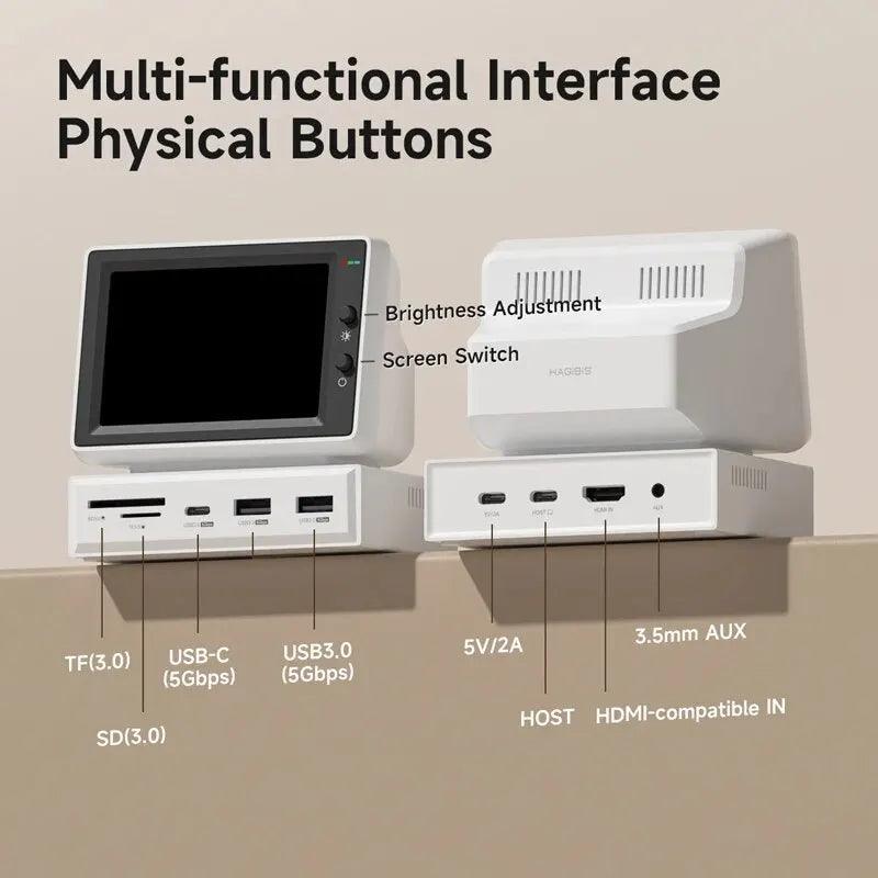 3.5 Inch IPS Mini PC Performance Monitor with USB-C Hub