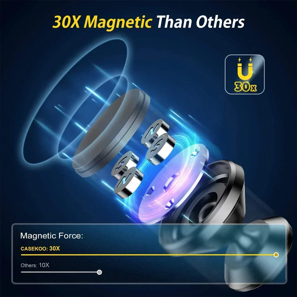 Magnetic Car Phone Holder Stand – Strong Universal Mount