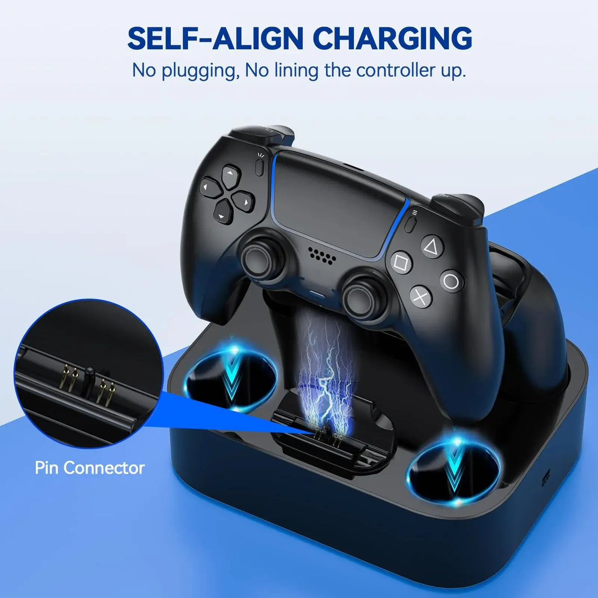 PS5 Controller Charging Station Dock – Fast Dual Charging