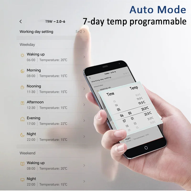 WiFi RF Smart Thermostat For Boiler And Electric Heating