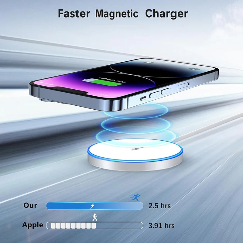 15W Magnetic Wireless Charger With USB-C Cable