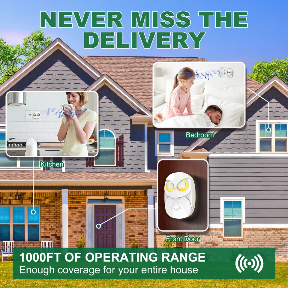 Wireless Doorbell Chime Kit – Long Range & Waterproof