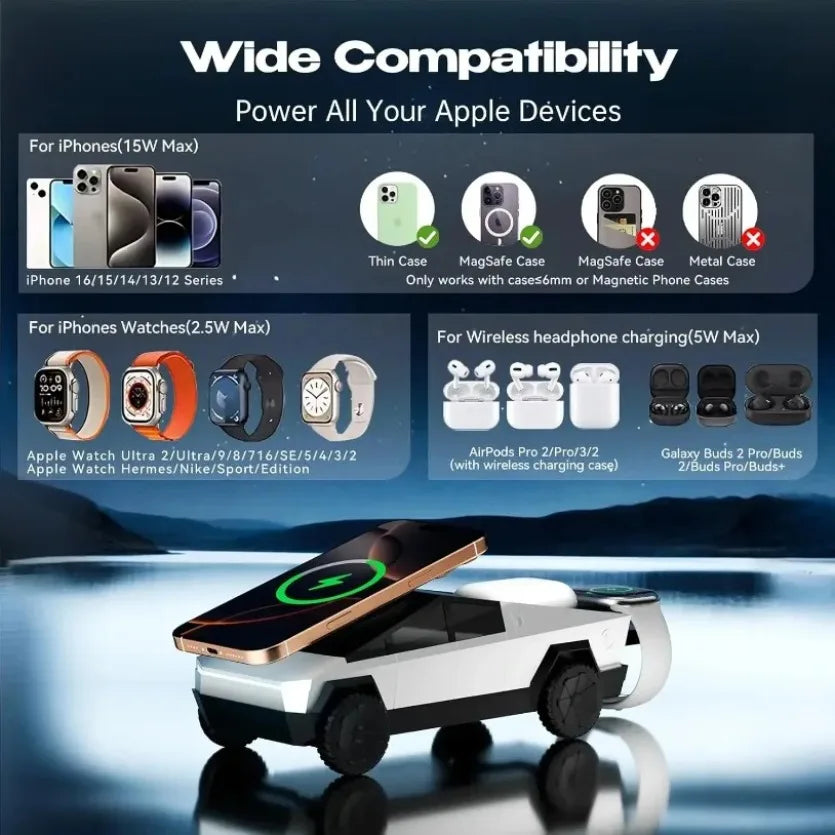 3-in-1 Magnetic Wireless Charging Stand for Phone, Watch & Pods