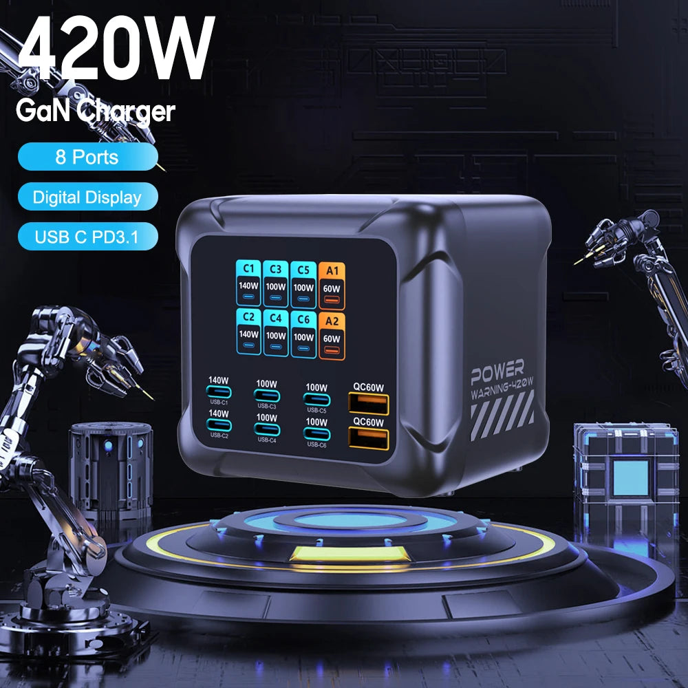 420W GaN Desktop Charger With 6 USB-C & 2 USB-A Ports