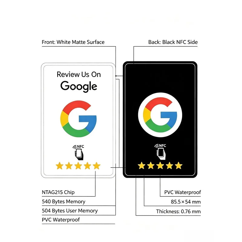 Black NFC Review Tap Cards – Matte NTAG215, Reusable