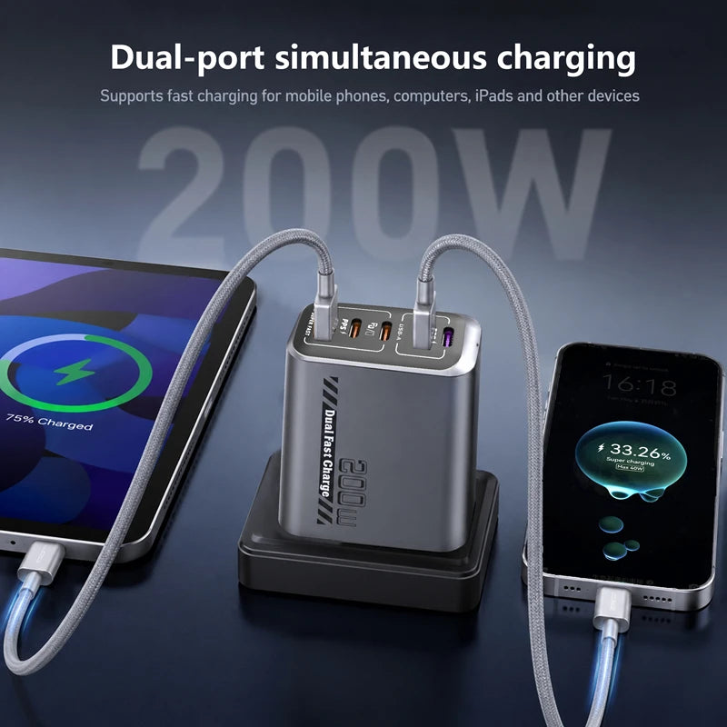 GaN 120W Multi-Port USB PD Travel Wall Charger