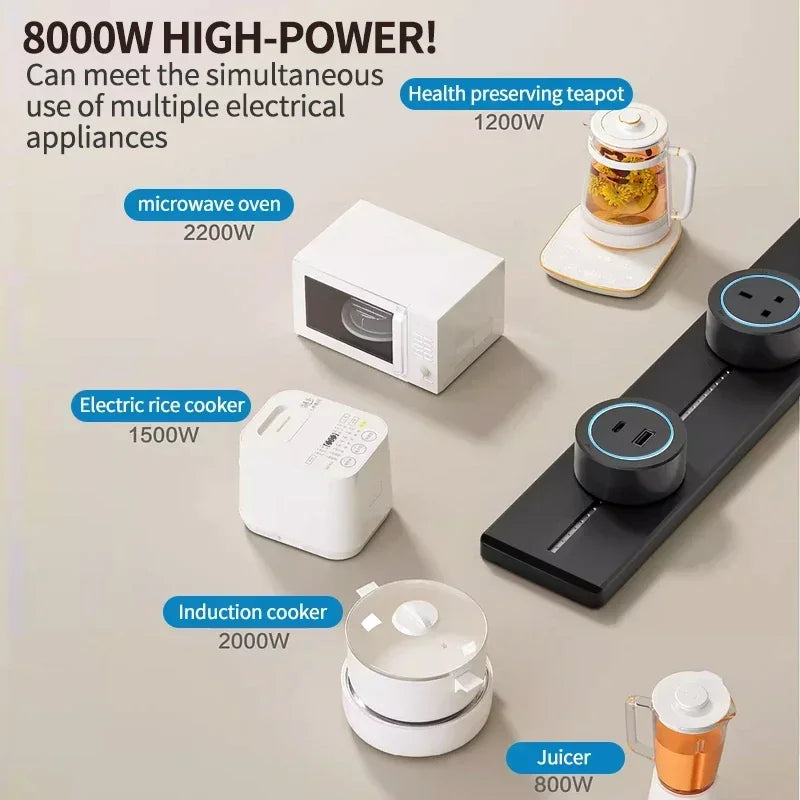 Wall-Mounted Track Power Rail with Movable Sockets