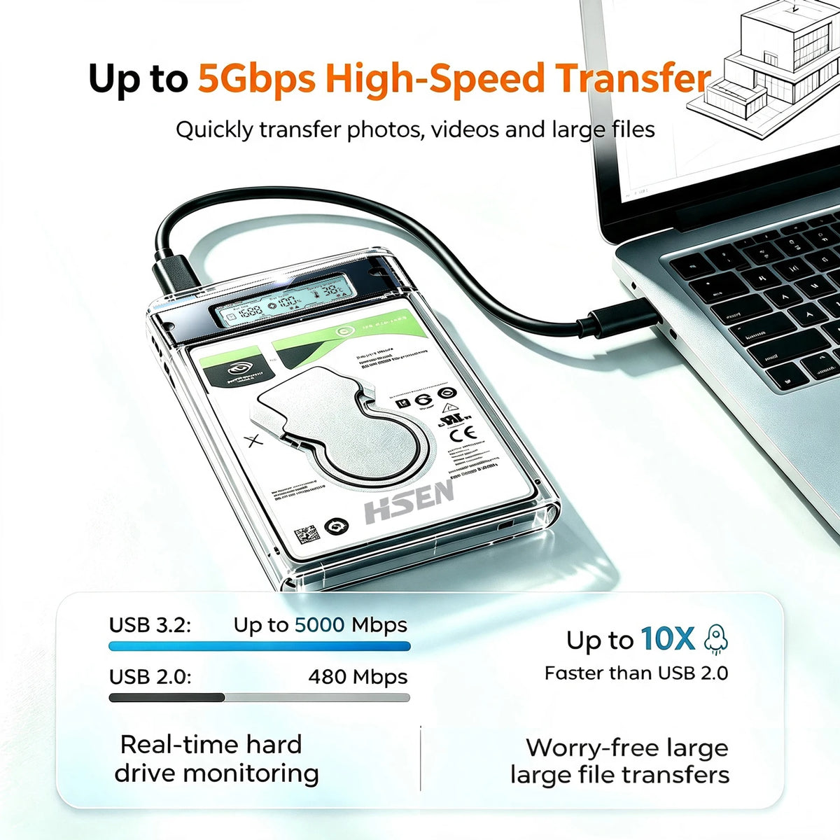 USB 3.0 2.5" HDD/SSD Enclosure Transparent SATA Hard Drive Case with Smart Display Real-Time Hard Disk Health Monitoring