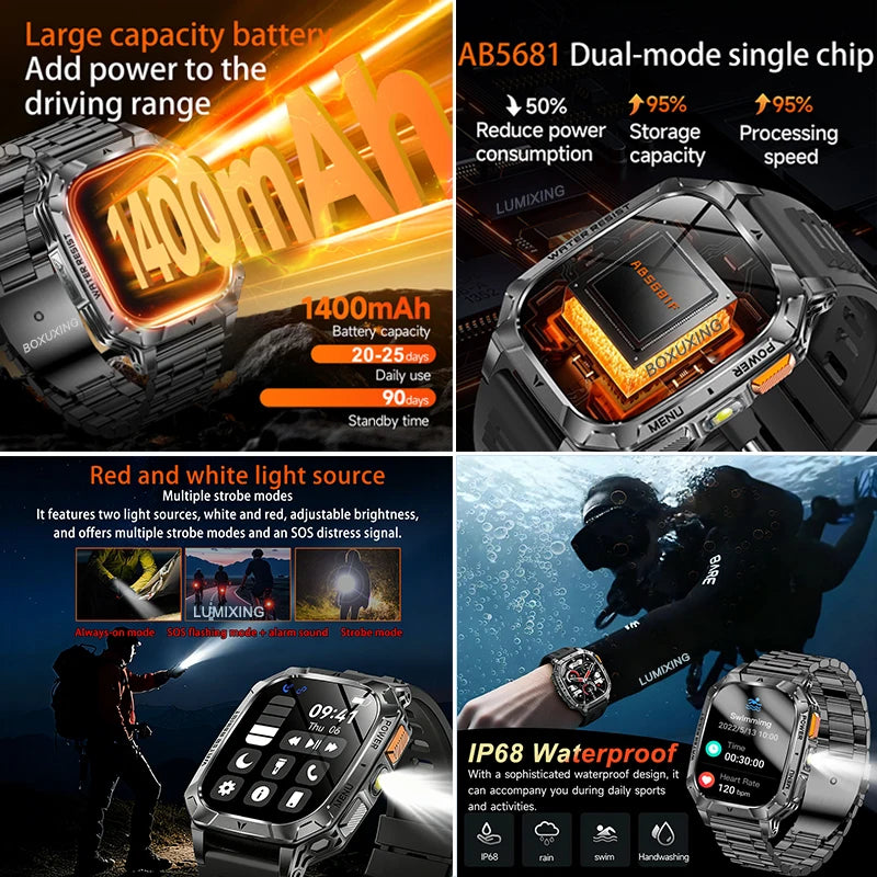 Military Outdoor Smartwatch 1400mAh – IP68, Flashlight, Calls