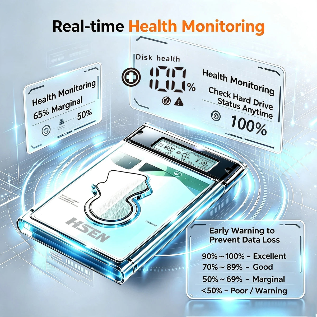 USB 3.0 2.5" HDD/SSD Enclosure Transparent SATA Hard Drive Case with Smart Display Real-Time Hard Disk Health Monitoring