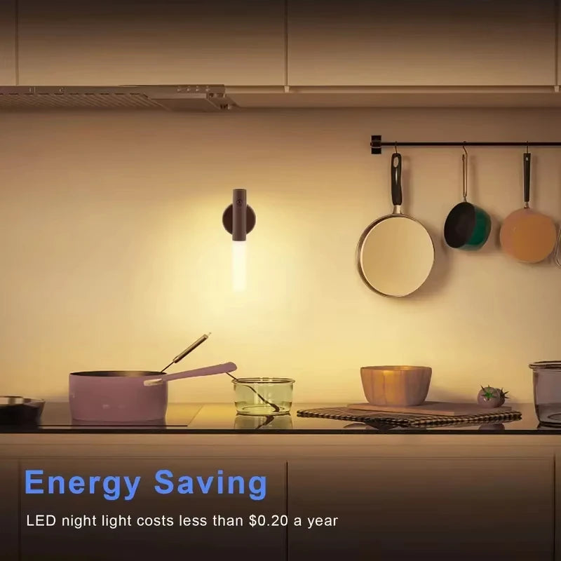 USB Rechargeable Motion Sensor LED Night Light