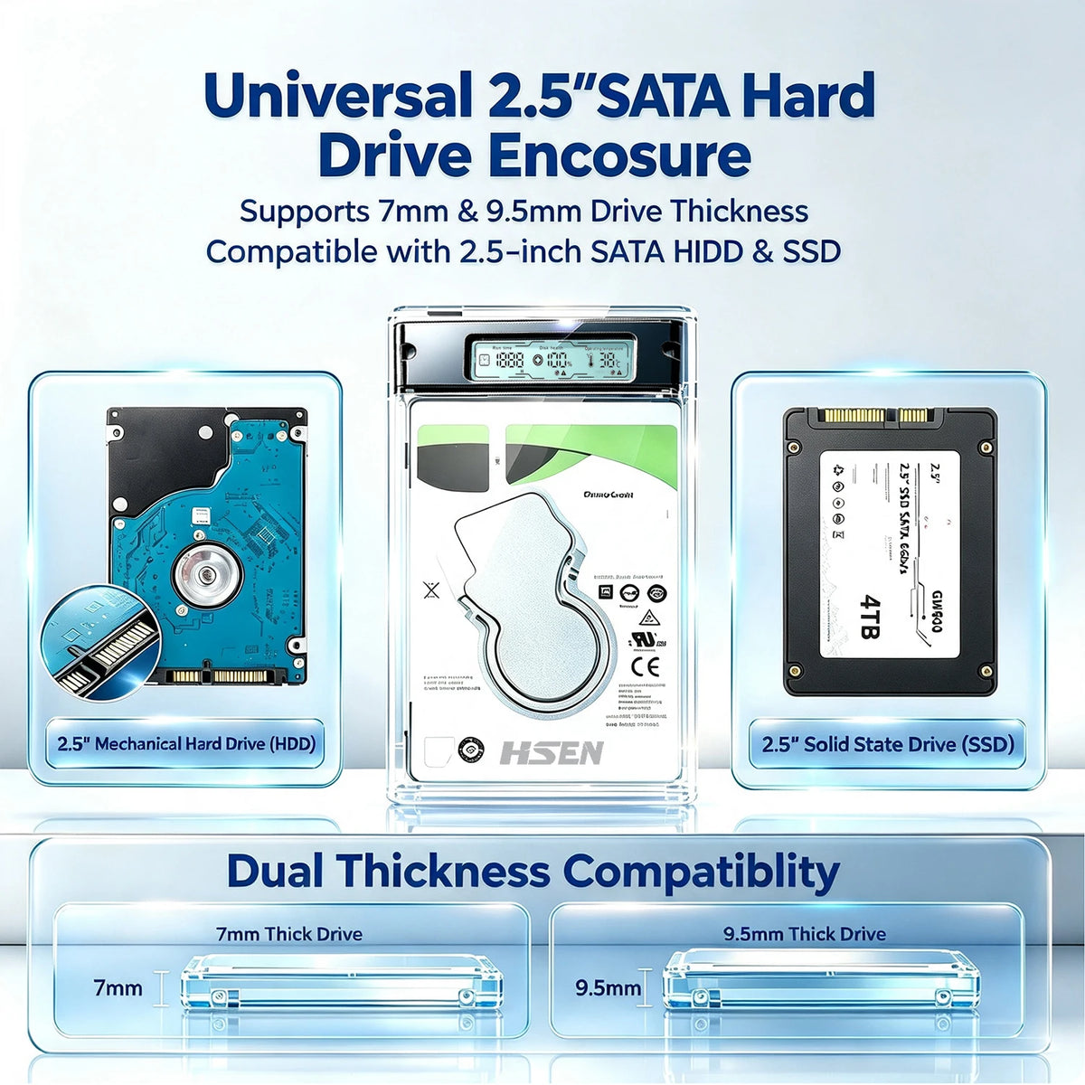 USB 3.0 2.5" HDD/SSD Enclosure Transparent SATA Hard Drive Case with Smart Display Real-Time Hard Disk Health Monitoring