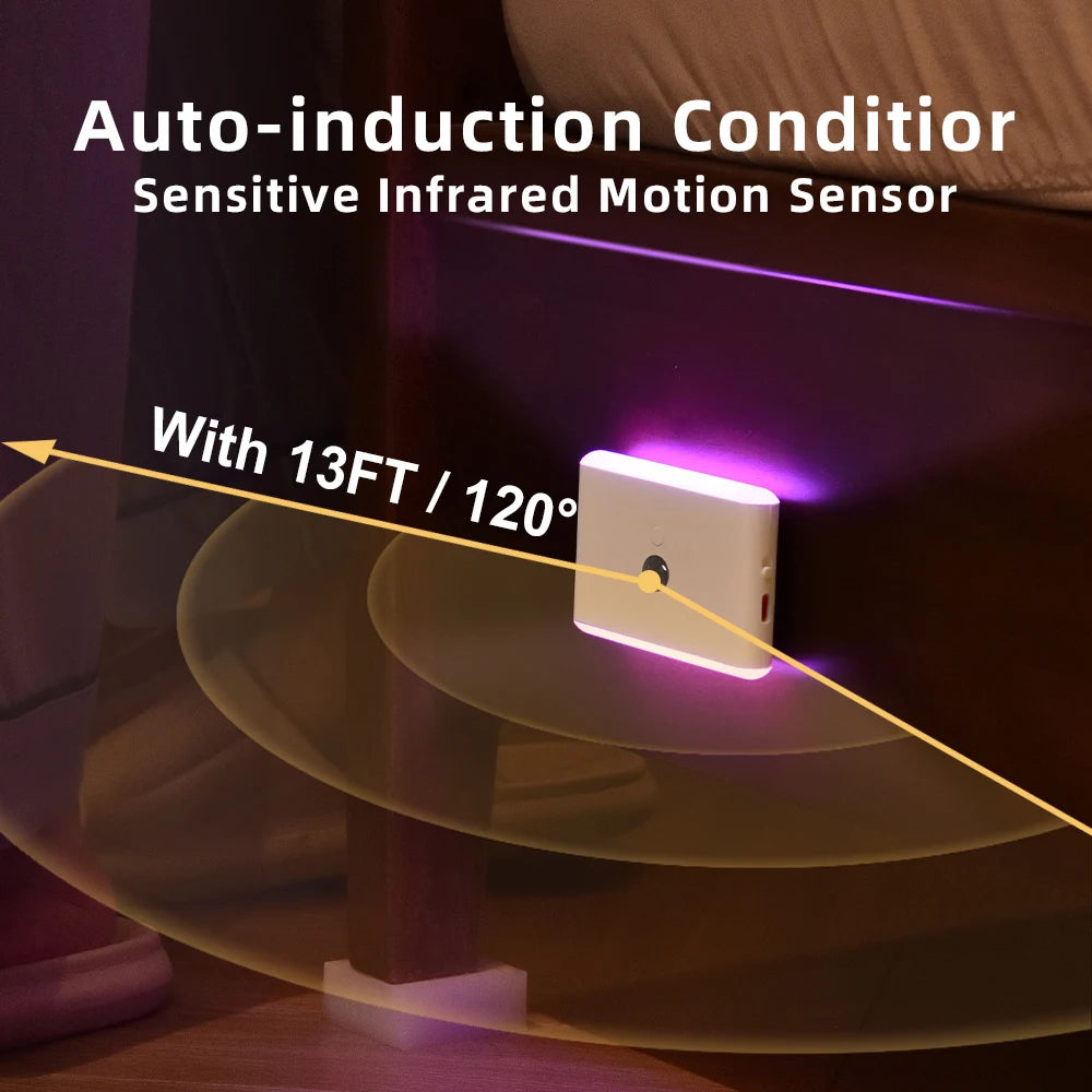 Magnetic LED Motion Sensor Night Light – USB Rechargeable