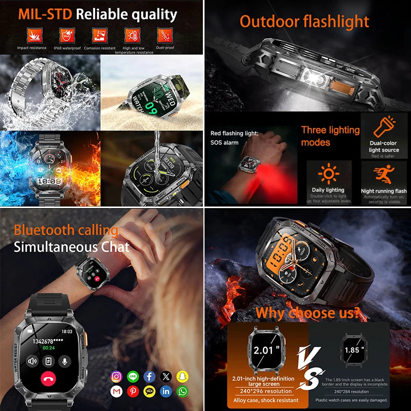 Military Outdoor Smartwatch 1400mAh – IP68, Flashlight, Calls