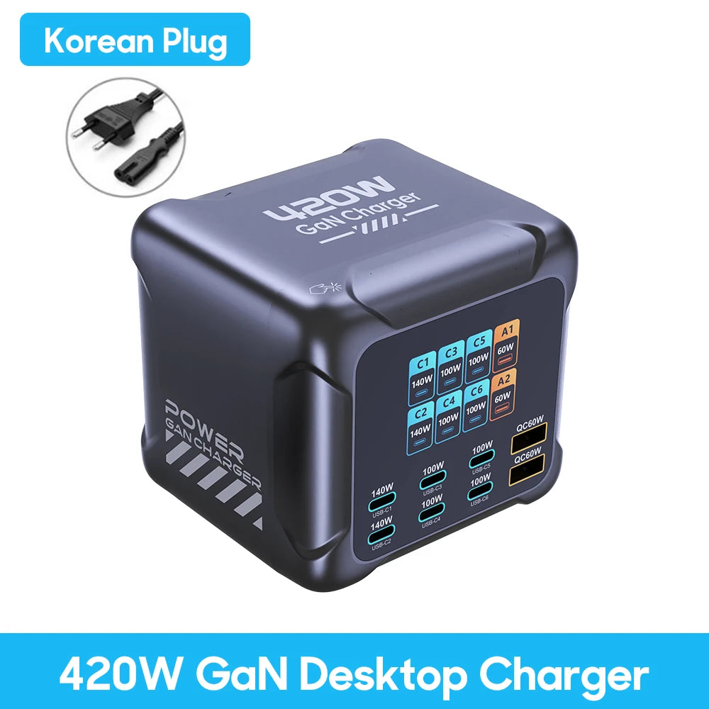 Korean Plug Plug Type 420W GaN Desktop Charger With 6 USB-C & 2 USB-A Ports