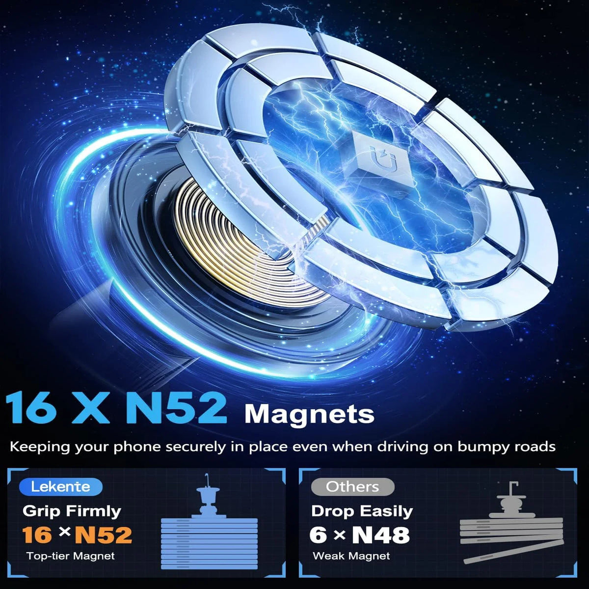 Magnetic Wireless Car Charger Mount for iPhone