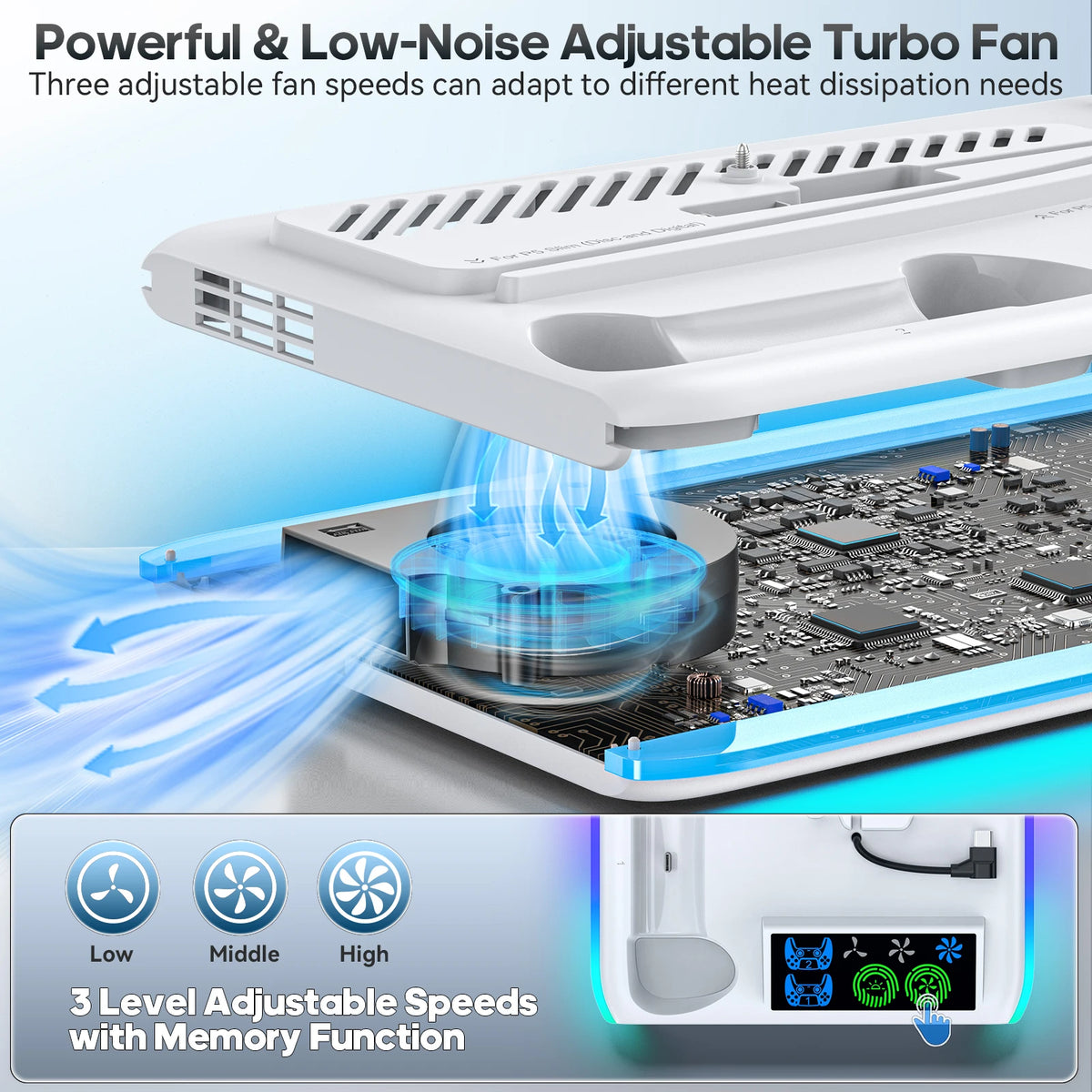 PS5 Cooling Stand With Dual Controller Charging Dock