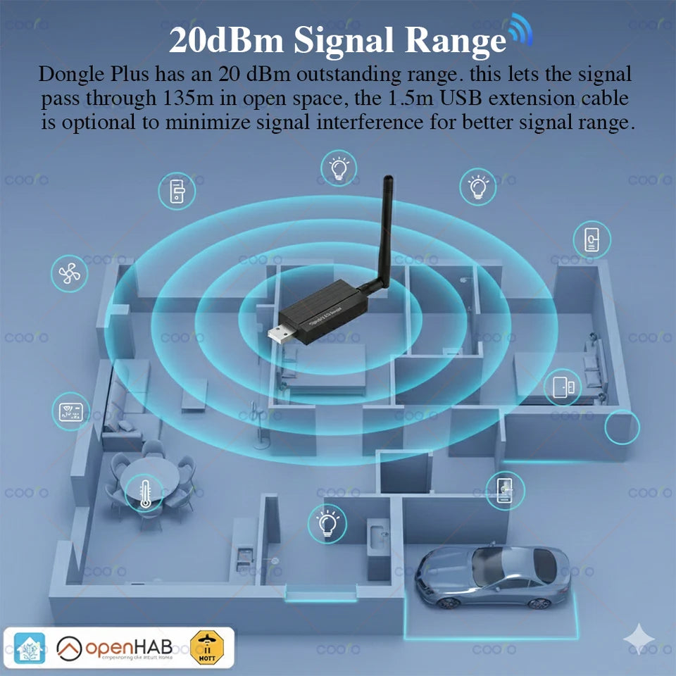 Zigbee 3.0 USB Dongle Gateway – Home Assistant & MQTT
