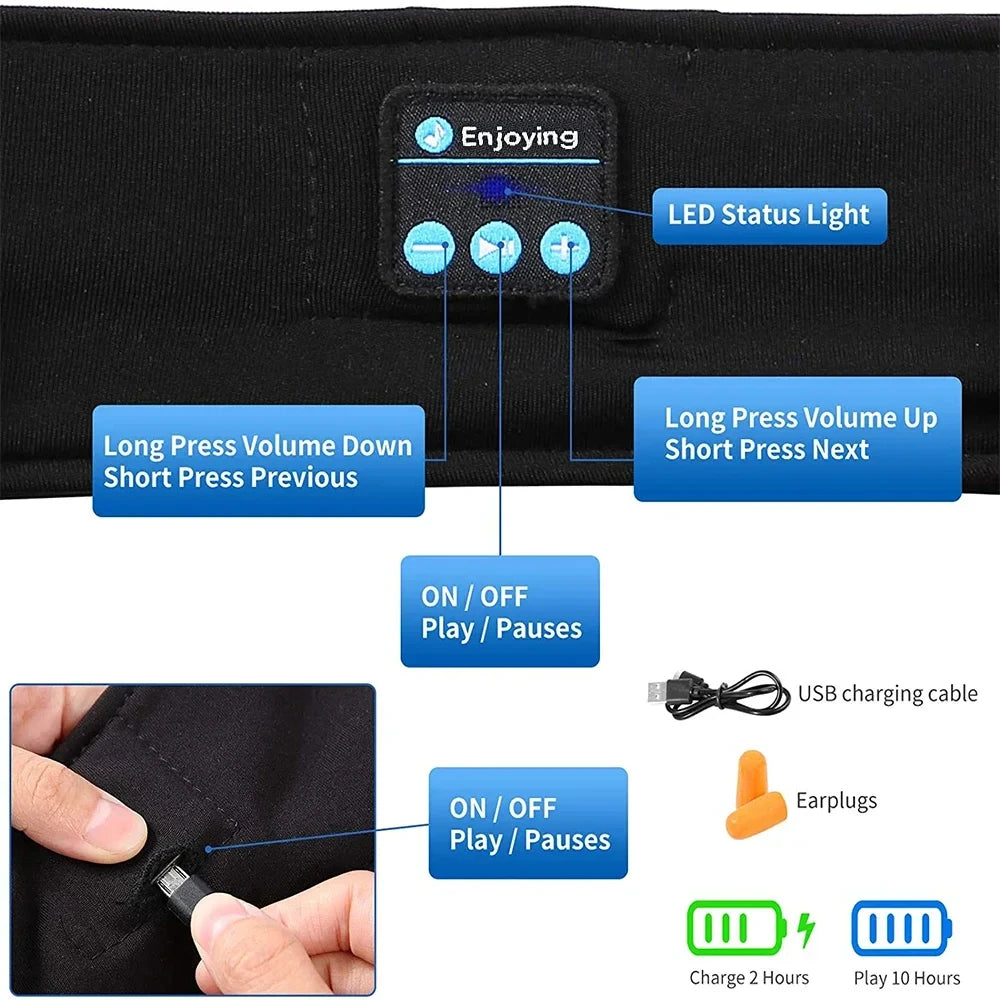 Bluetooth Sleep Headphones Headband With Music Eye Mask